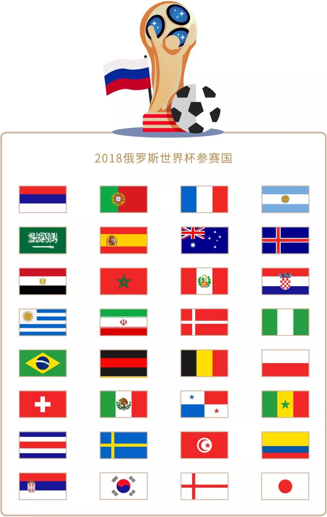 在短